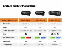 ACETECH BRIGHTER R 緑/赤蓄光弾対応 コンパクト トレーサーユニット