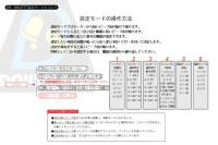 DOUBLE BELL TTI ドラカリス GEN12 ETU 電動ガン No.040ET-1