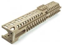 5KU B-30U AK zenit タイプ クラシック ハンドガード TAN